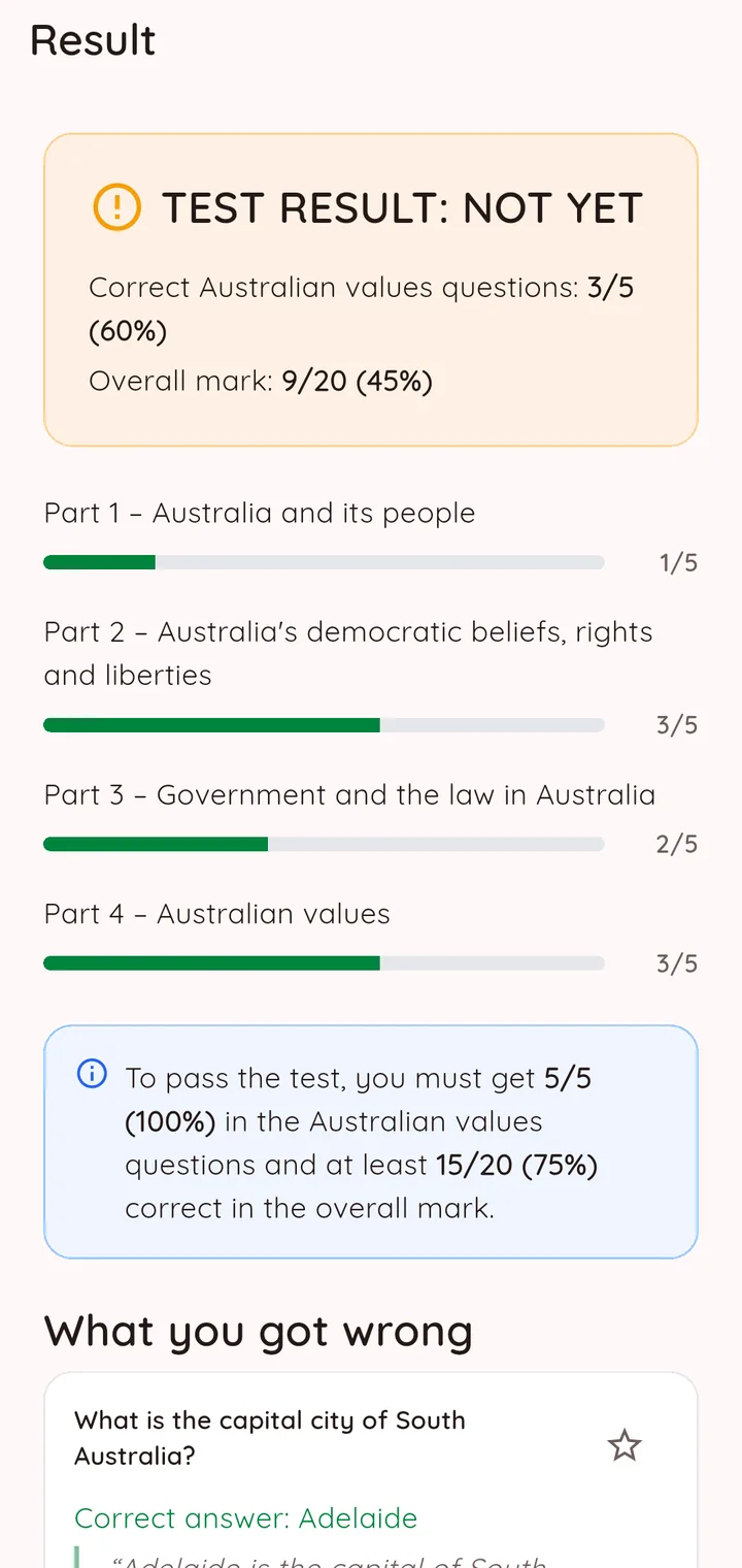 Test result screen showing an overall mark, the Australian values result and a score for each part